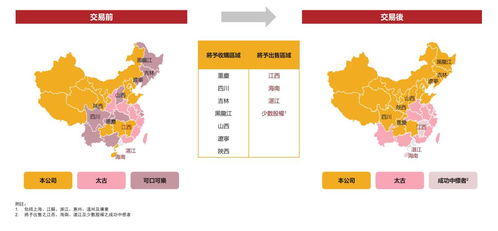 可口可樂剝離中國瓶裝業務，中糧與太古分食市場版圖